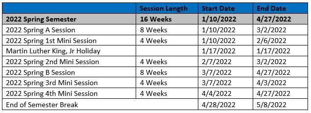 2022 Fall Academic Calendar - Calendar with holidays